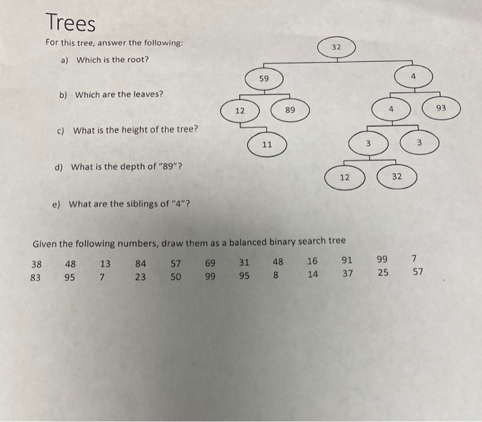 B.tech Tree Questions In Order Preoder Solved Given the following trees, give the results of | Chegg.com