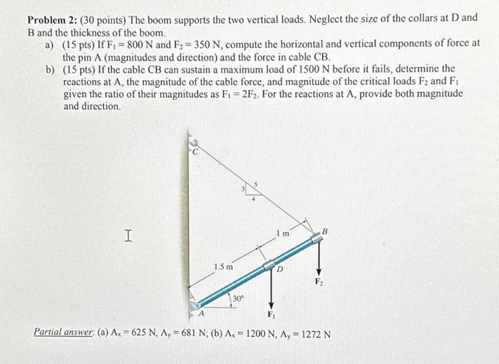 Solved Problem 2: (30 Points) The Boom Supports The Two | Chegg.com