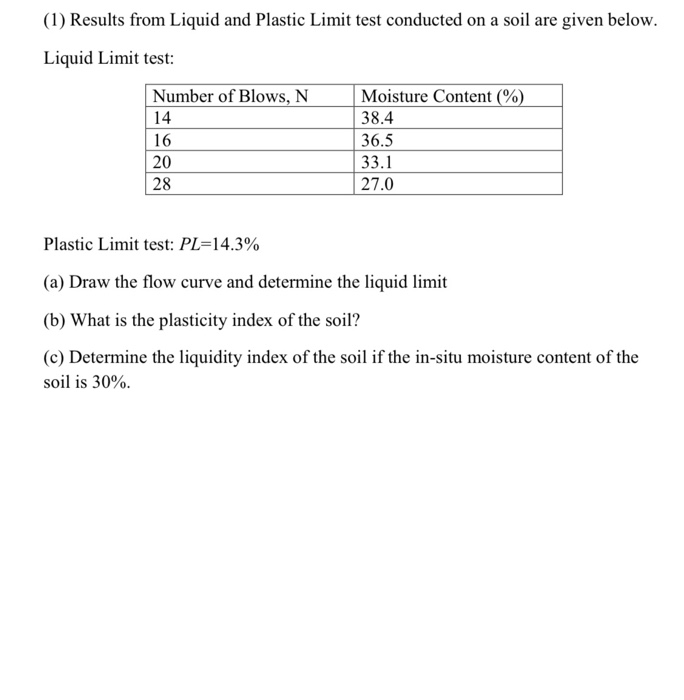 solved-1-results-from-liquid-and-plastic-limit-test-chegg