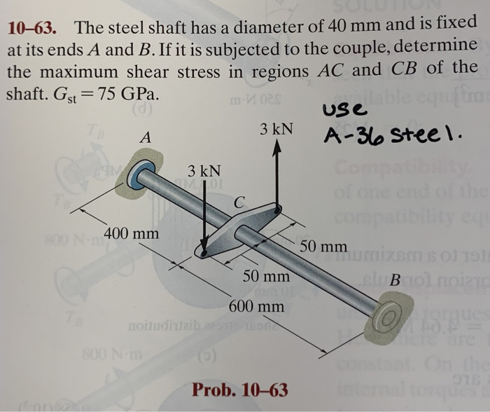 Solved 10-63. The steel shaft has a diameter of 40 mm and is | Chegg.com