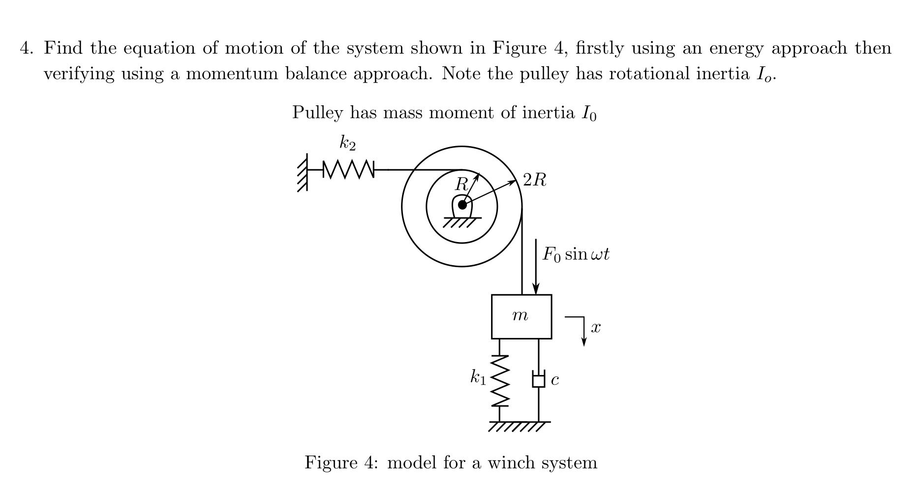 Solved Find the equation of motion of the system shown in | Chegg.com
