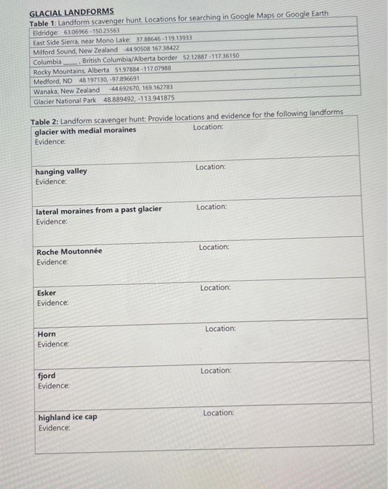 Solved Homework Assignment 10: Glacial Landform scavenger | Chegg.com