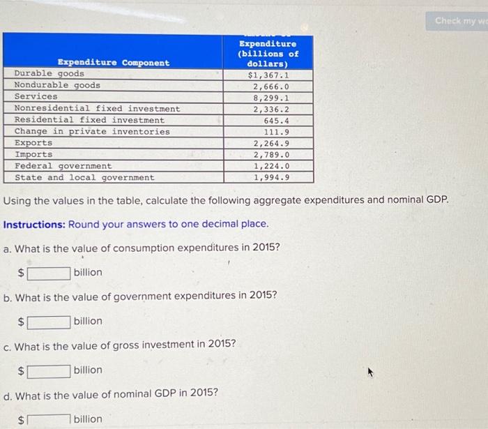 Solved Using the values in the table, calculate the
