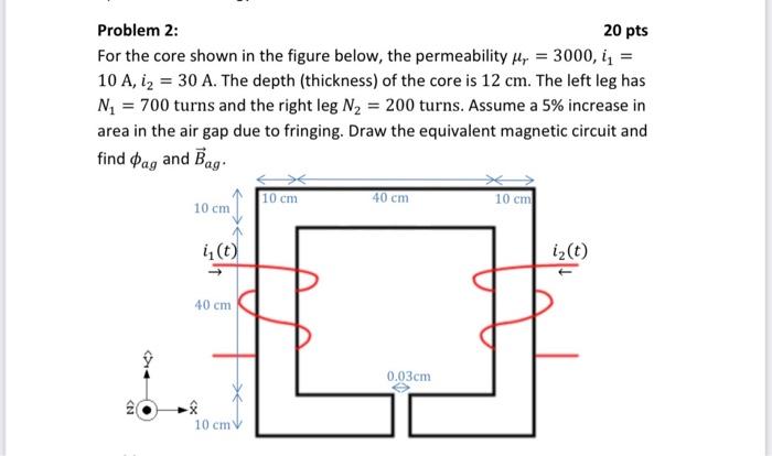 Solved Problem 2: 20 pts For the core shown in the figure | Chegg.com