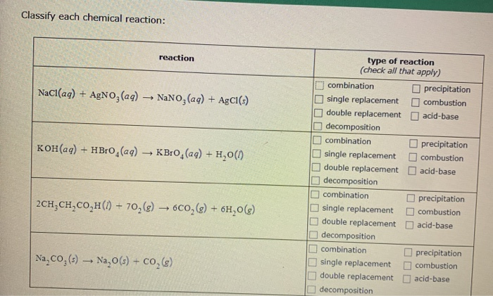 Solved Classify Each Chemical Reaction Reaction Nacl Aq