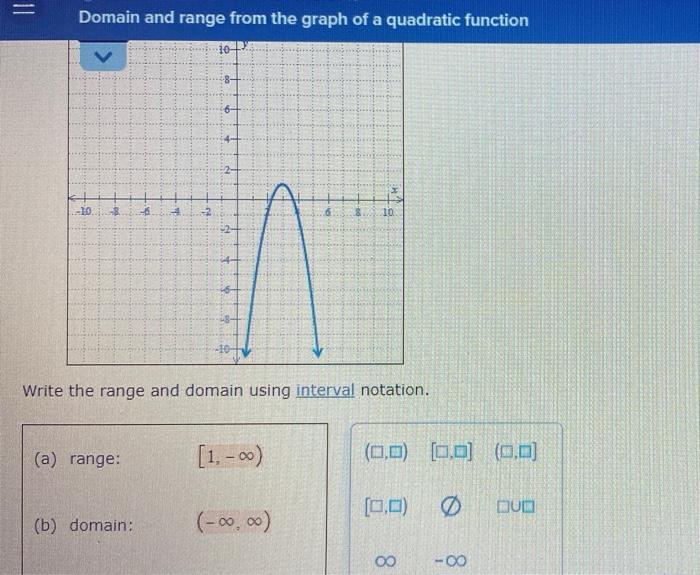 Solved Domain and range from the graph of a quadratic | Chegg.com