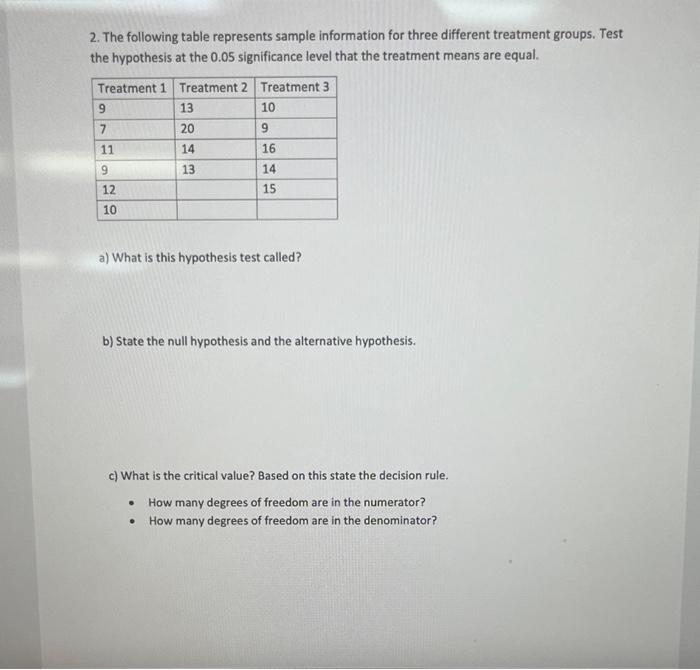 Solved 2. The following table represents sample information | Chegg.com