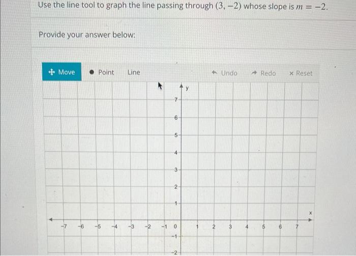 Solved Use The Line Tool To Graph The Line Passing Through | Chegg.com