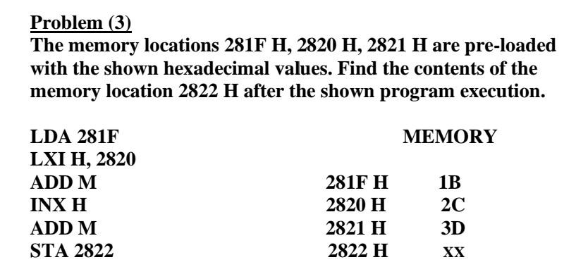 Solved Problem (3) The memory locations 281F H, 2820 H, 2821 | Chegg.com