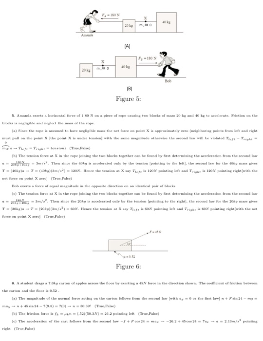 Solved Figure 2: The applied force 300 N In Figure 2 the | Chegg.com