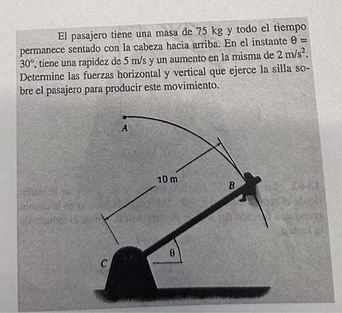 El pasajero tiene una masa de \( 75 \mathrm{~kg} \) y todo el tiempo permanece sentado con la cabeza hacia arriba. En el inst