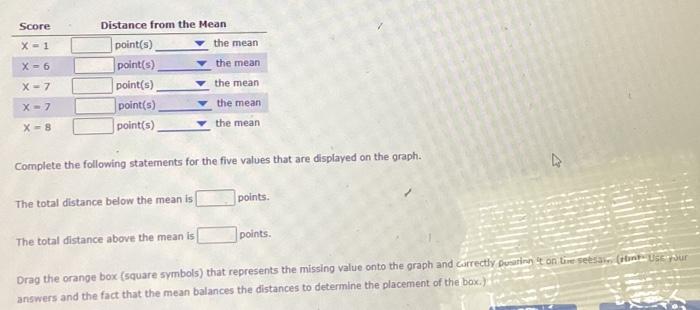 Solved The (incomplete) histogram for a sample consisting of | Chegg.com