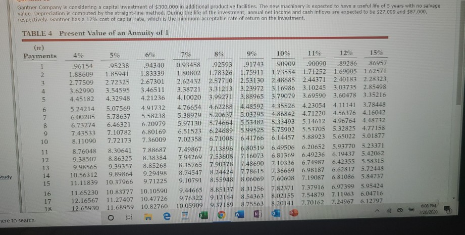 solved-what-is-annual-rate-of-return-compute-the-cash-chegg