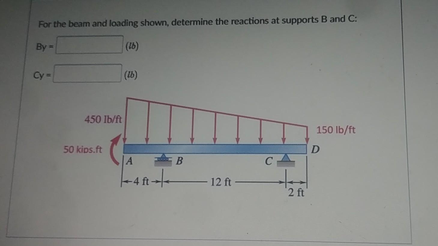 Solved For The Beam And Loading Shown, Determine The | Chegg.com