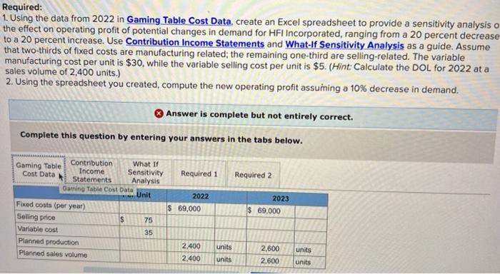 Solved Required 1 Using The Data From 2022 In Gaming Table Chegg