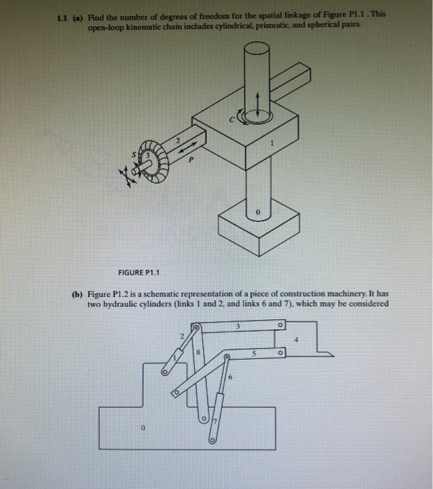 Solved 1.1 (a) Find the number of degrees of freedom for the
