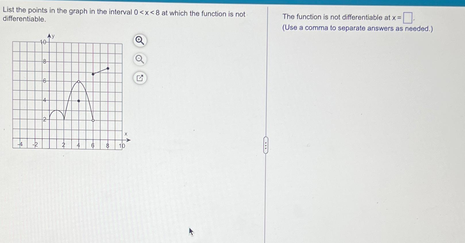 Solved List the points in the graph in the interval 0 ﻿The | Chegg.com