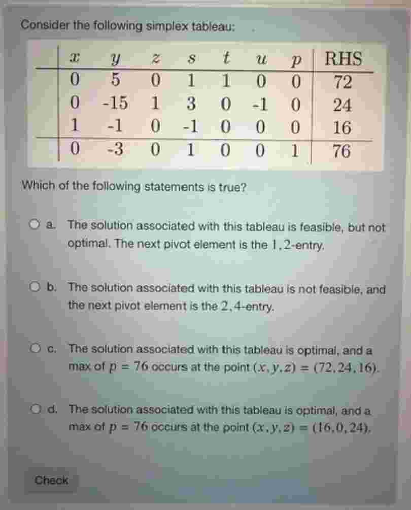 solved simplex tableau analysis a) give an example of... Solved Consider the following simplex tableau:Which of the | Chegg.com