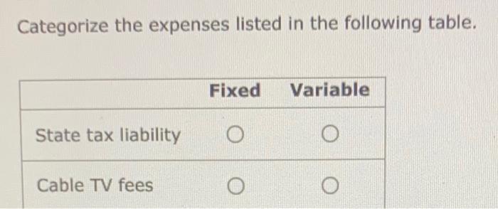 Solved Check The Correct Category For Each Of The Following | Chegg.com