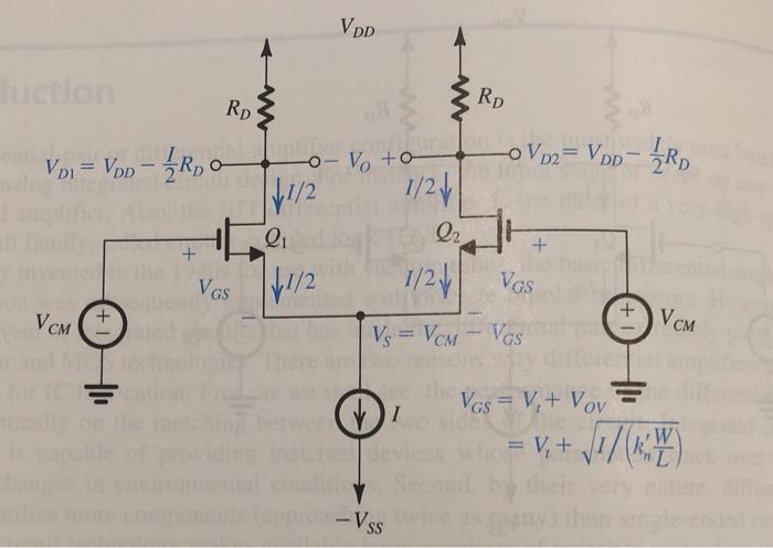 Solved 9.1 For An NMOS Differential Pair With A Common-mode | Chegg.com