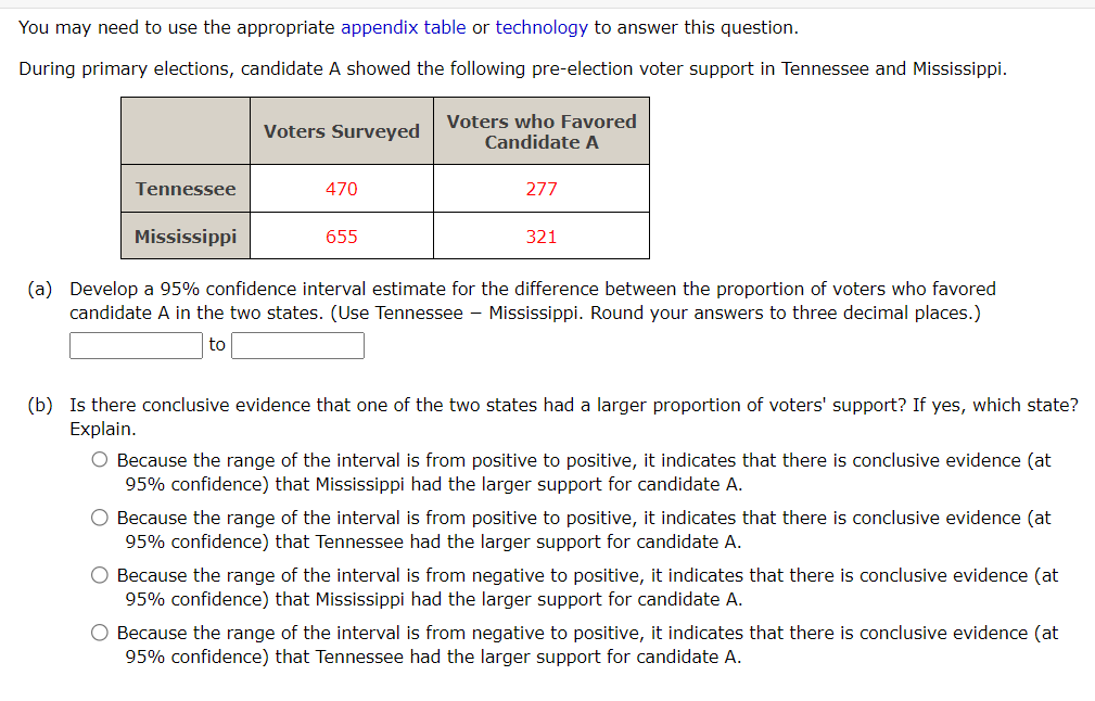 Solved During Primary Elections, Candidate A Showed The | Chegg.com