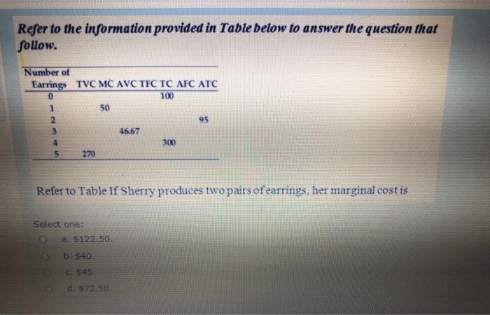 Solved Refer to the information provided in Table below to | Chegg.com