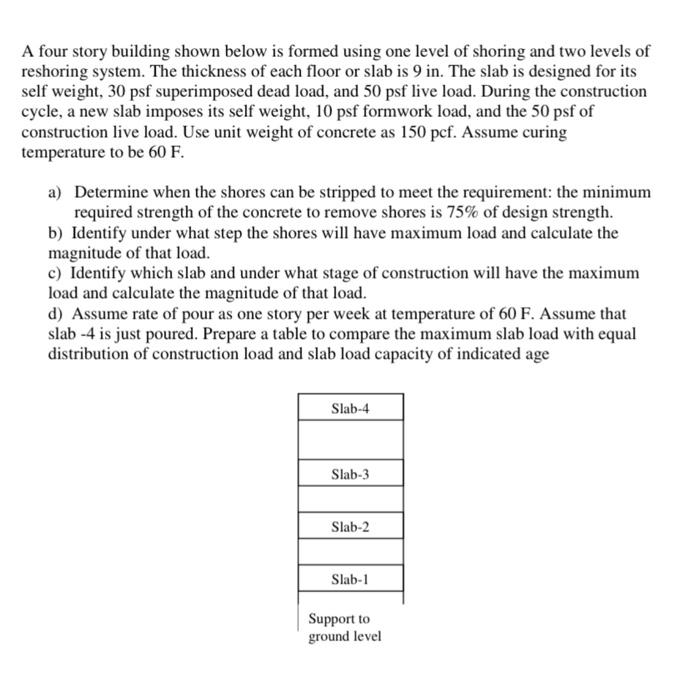 Solved A four story building shown below is formed using one | Chegg.com