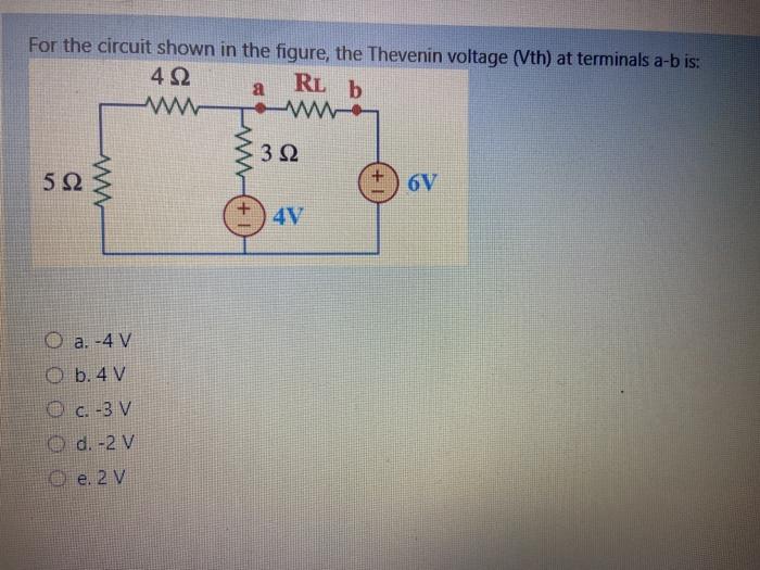 Solved For the circuit shown in the figure, the Thevenin | Chegg.com