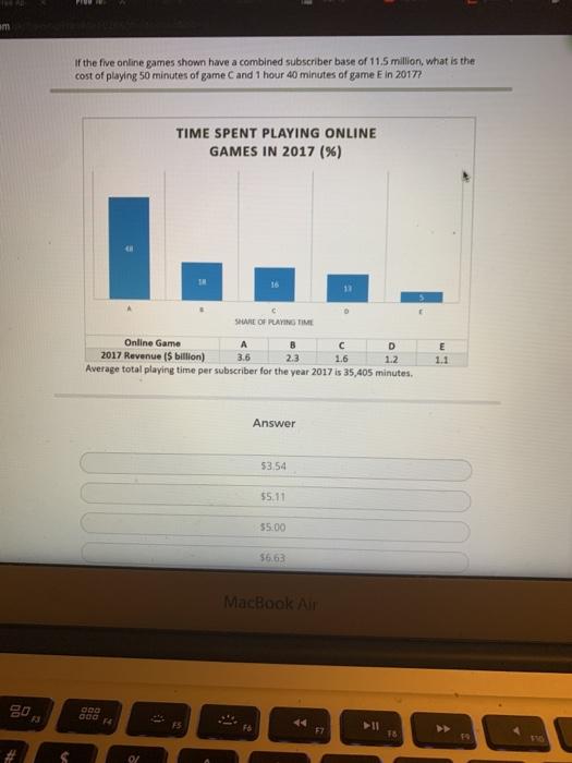 Solved Am If The Five Online Games Shown Have A Combined Chegg Com