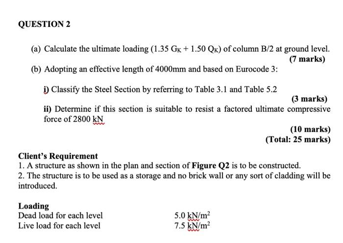 Solved (a) Calculate the ultimate loading (1.35GK+1.50QK) of | Chegg.com