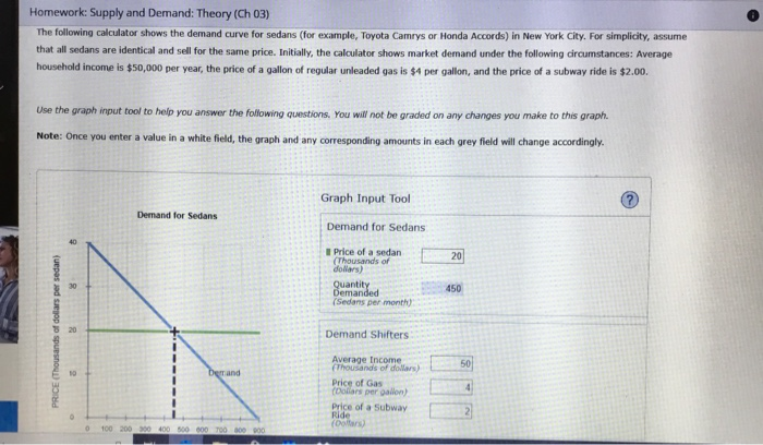 Exam questions on demand and supply picture