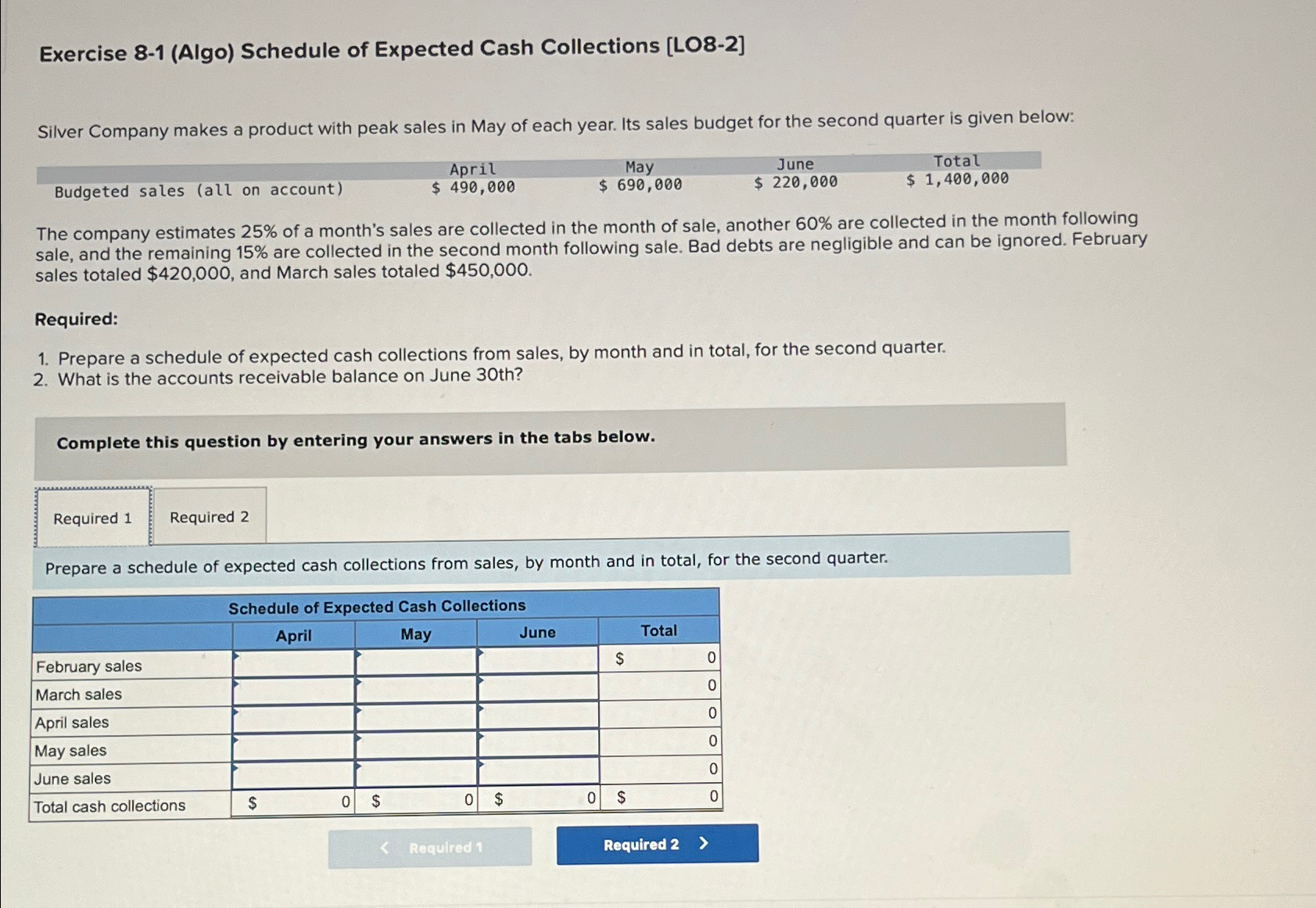 Solved Exercise 8-1 (Algo) ﻿Schedule Of Expected Cash | Chegg.com