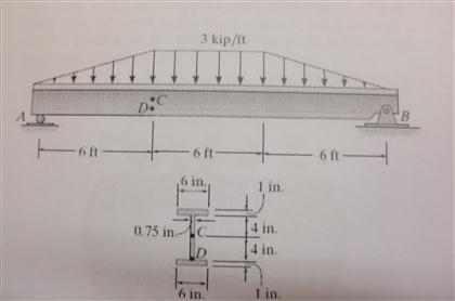 Determine the shear stress at points C and D located | Chegg.com