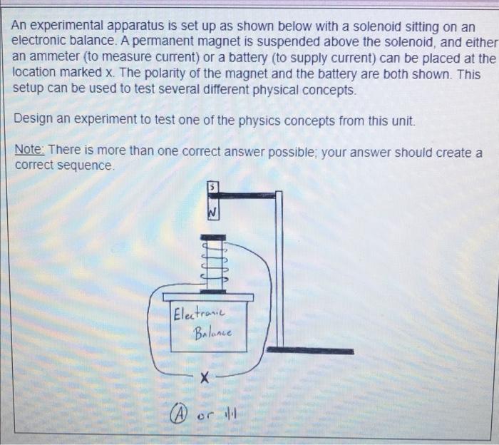 Solved An experimental apparatus is set up as shown below | Chegg.com