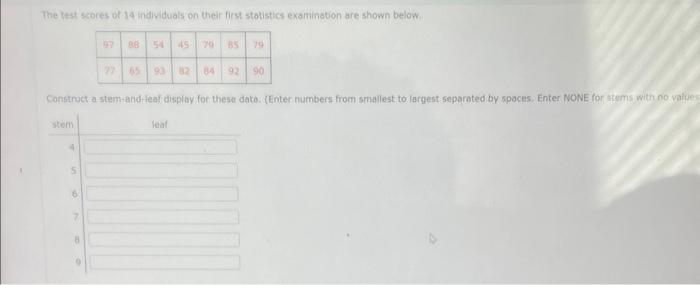Solved The test scores of 14 individuals on their first | Chegg.com