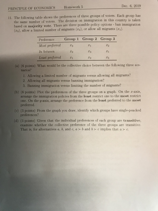 Solved Dec. 6, 2019 PRINCIPLE OF ECONOMICS Homework 5 11. | Chegg.com