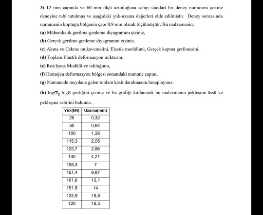 Solved A test sample with a diameter of 12 mm and a length | Chegg.com
