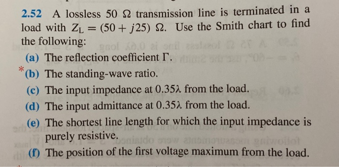 Solved 2.52 A lossless 50 S2 transmission line is terminated | Chegg.com