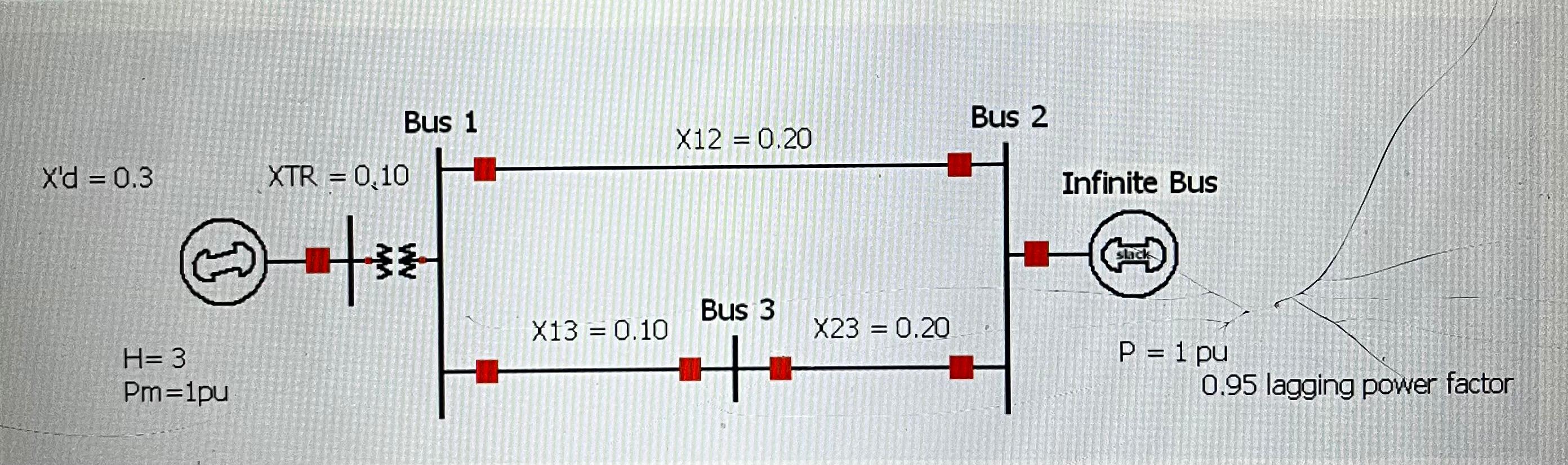 Solved Figure 1 ﻿represents a simplified model of a | Chegg.com