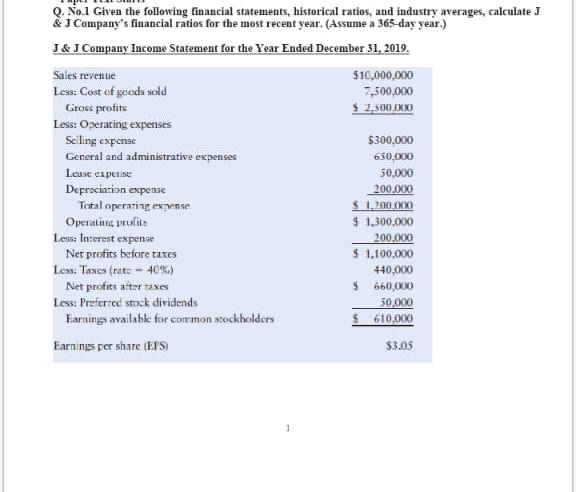 Solved Q.No.1 Given the following financial statements, | Chegg.com