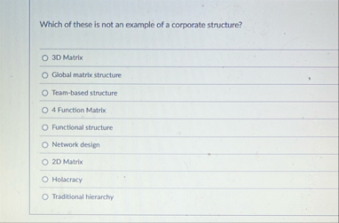 Solved Which of these is not an example of a corporate | Chegg.com