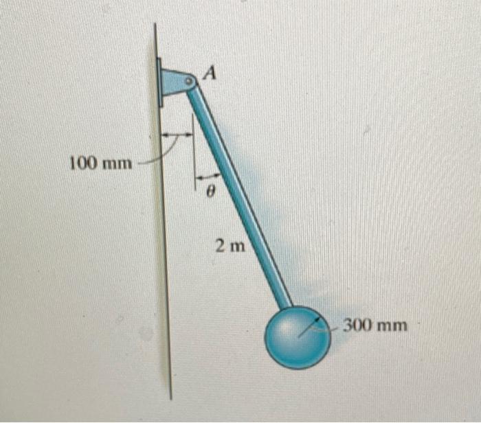 Solved The pendulum consists of a 15-kg solid ball and 6-kg | Chegg.com
