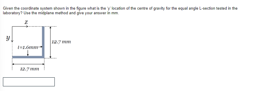 Solved Given the coordinate system shown in the figure what | Chegg.com