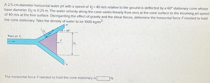 Solved A 25 -cm-diameter horizontal water jet with a speed | Chegg.com