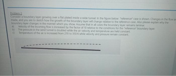 Solved Problemi Consider a boundary layer growing over a | Chegg.com