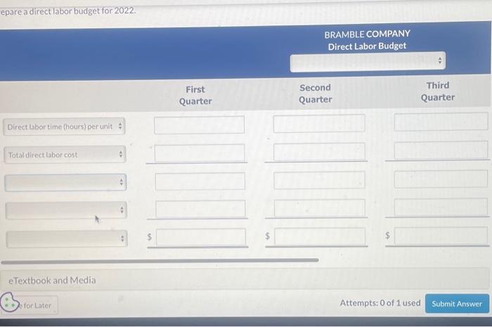 Solved Bramble Company Is Preparing Its Direct Labor Budget | Chegg.com