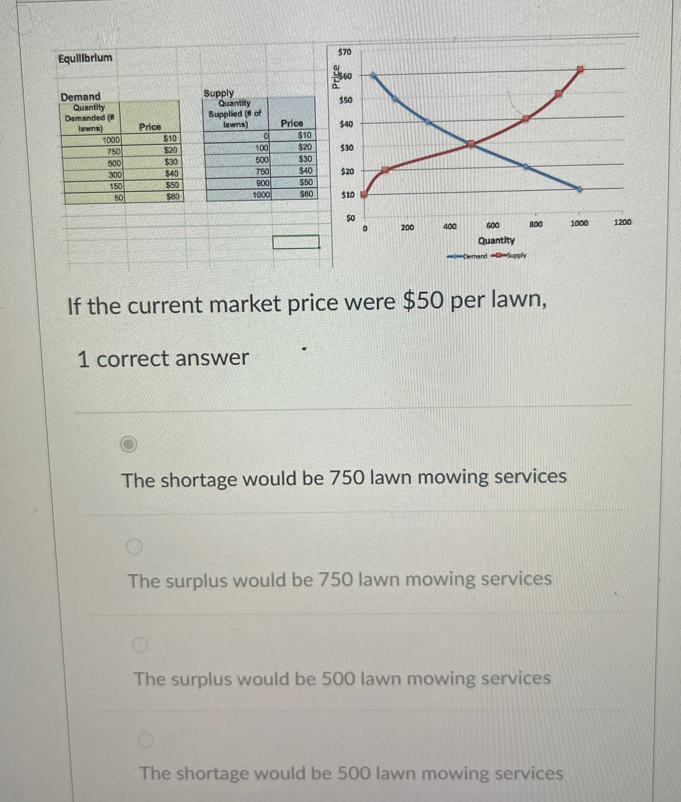 student submitted image, transcription available