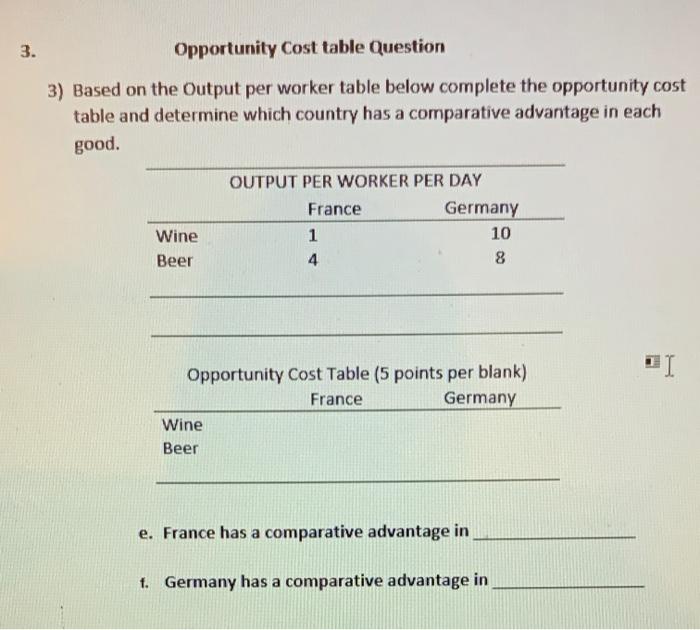 Solved 3. Opportunity Cost table Question 3) Based on the | Chegg.com