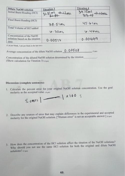 Solved Pleass help with the concentration of the original | Chegg.com