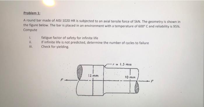 Solved Problem 1: A round bar made of AISI 1020 HR is | Chegg.com